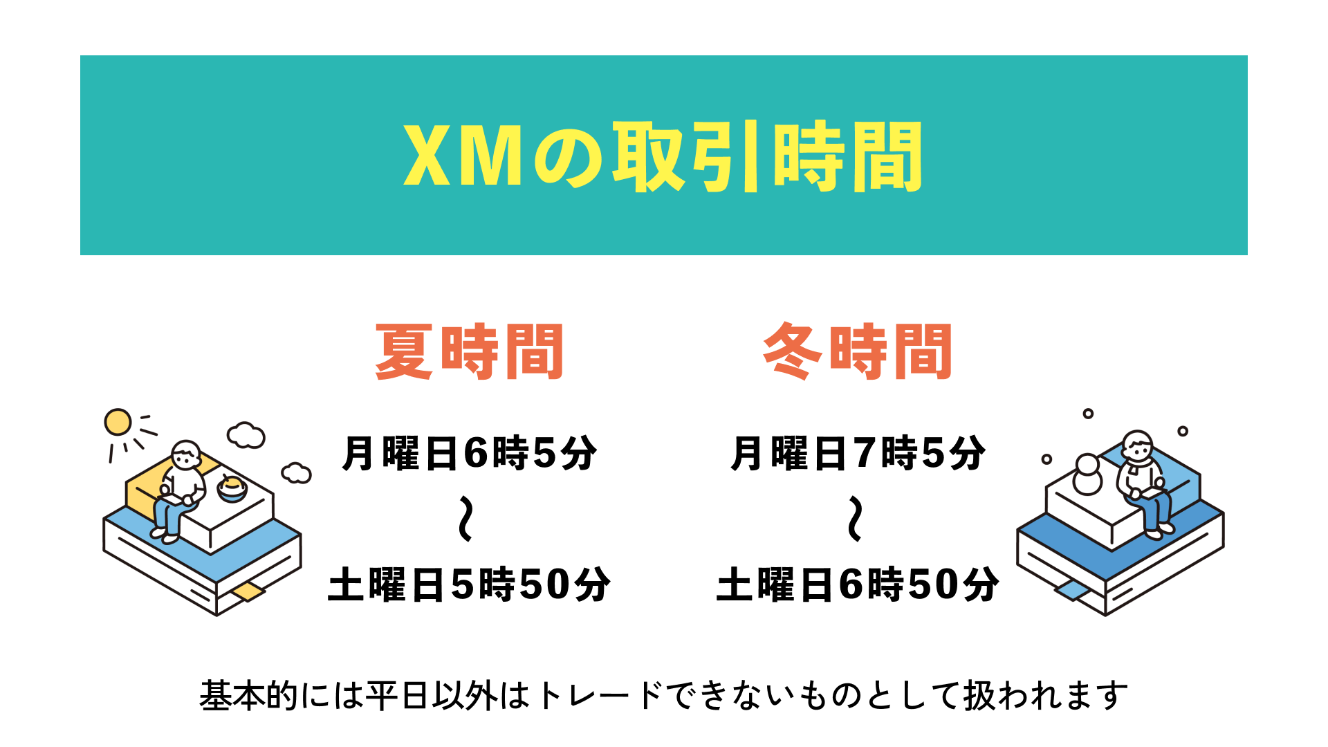 要注意！】XMの取引時間を解説！年末年始の休場や狙い時の時間帯も紹介！ | Journey of Life - Finance - by  WANWANWAN