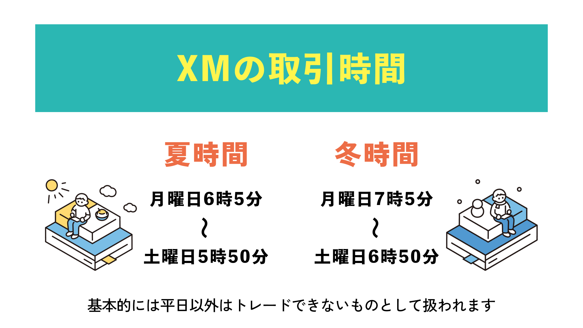 XMの取引時間