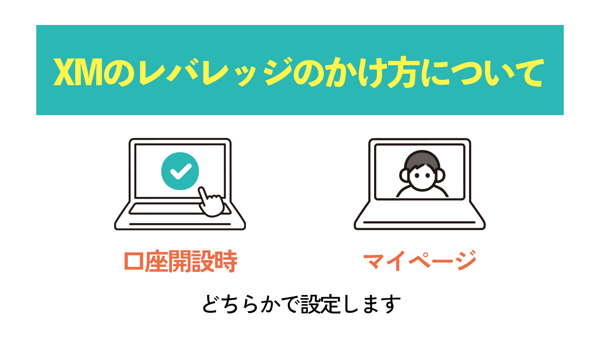 XMのレバレッジのかけ方について