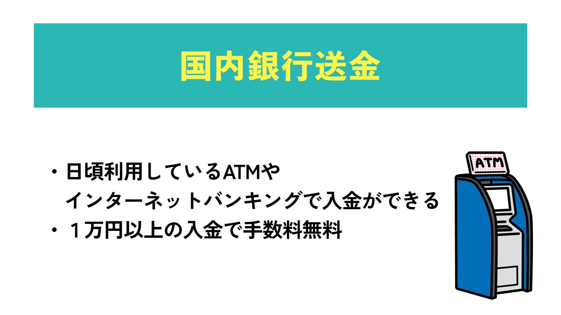 国内銀行送金（日本）