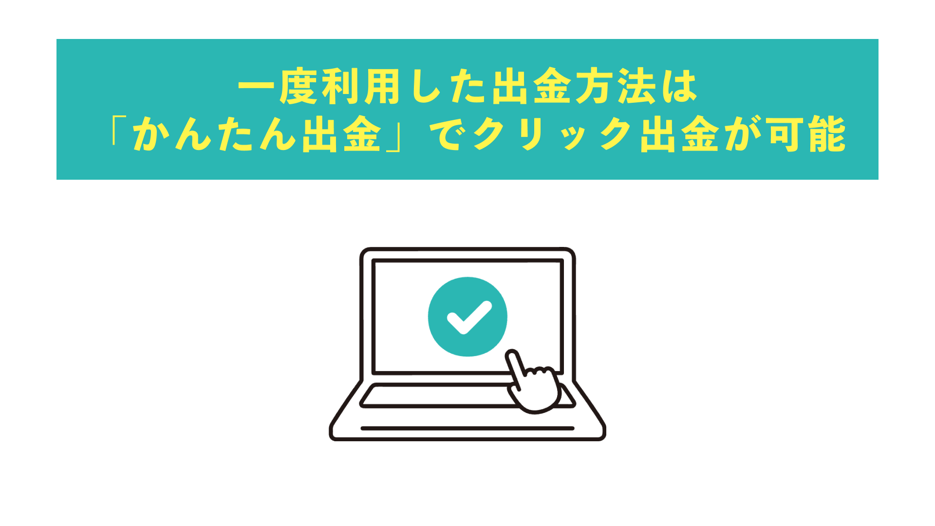 一度利用した出金方法は「かんたん出金」でクリック出金が可能