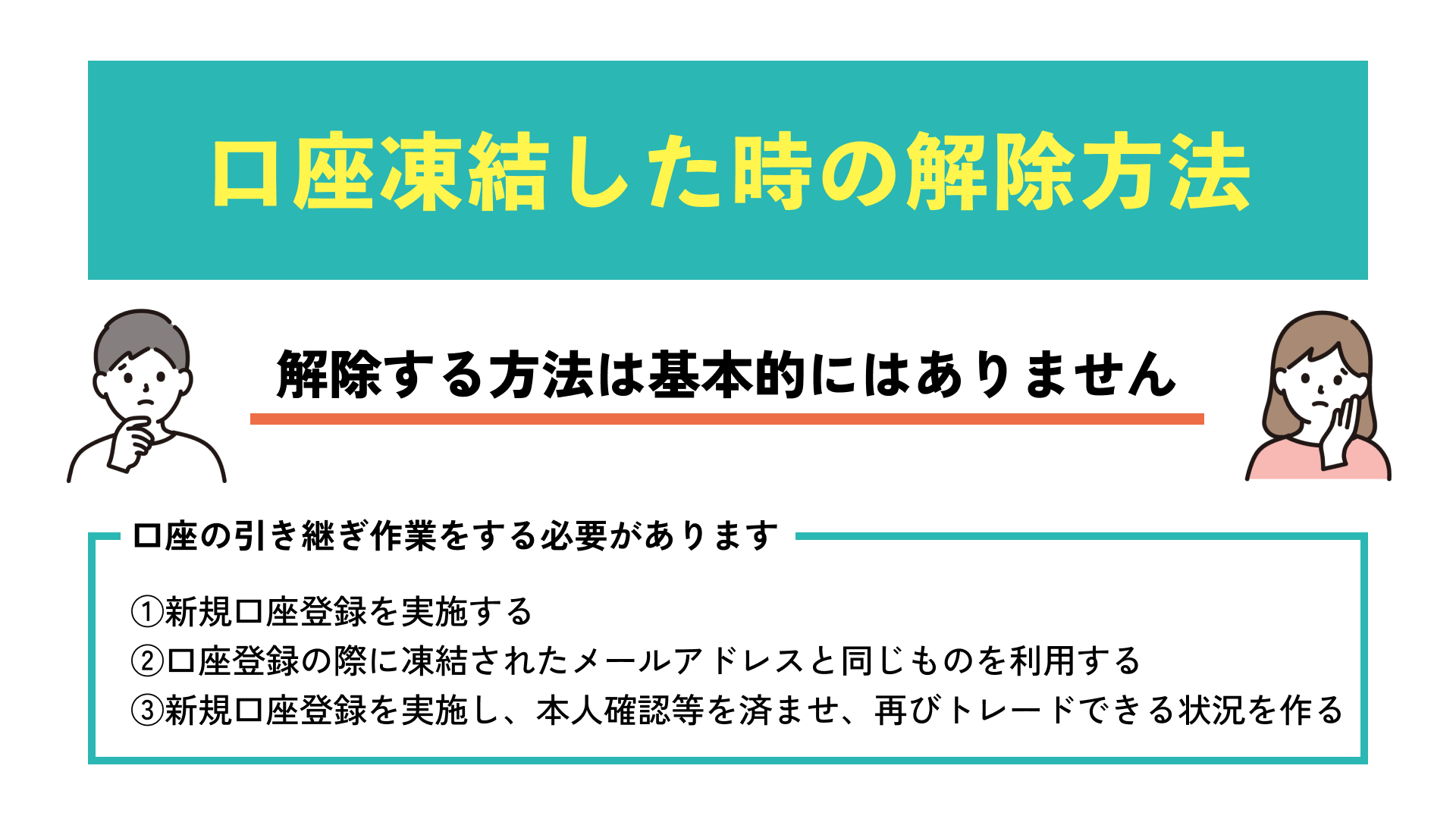 口座凍結した際の解除方法