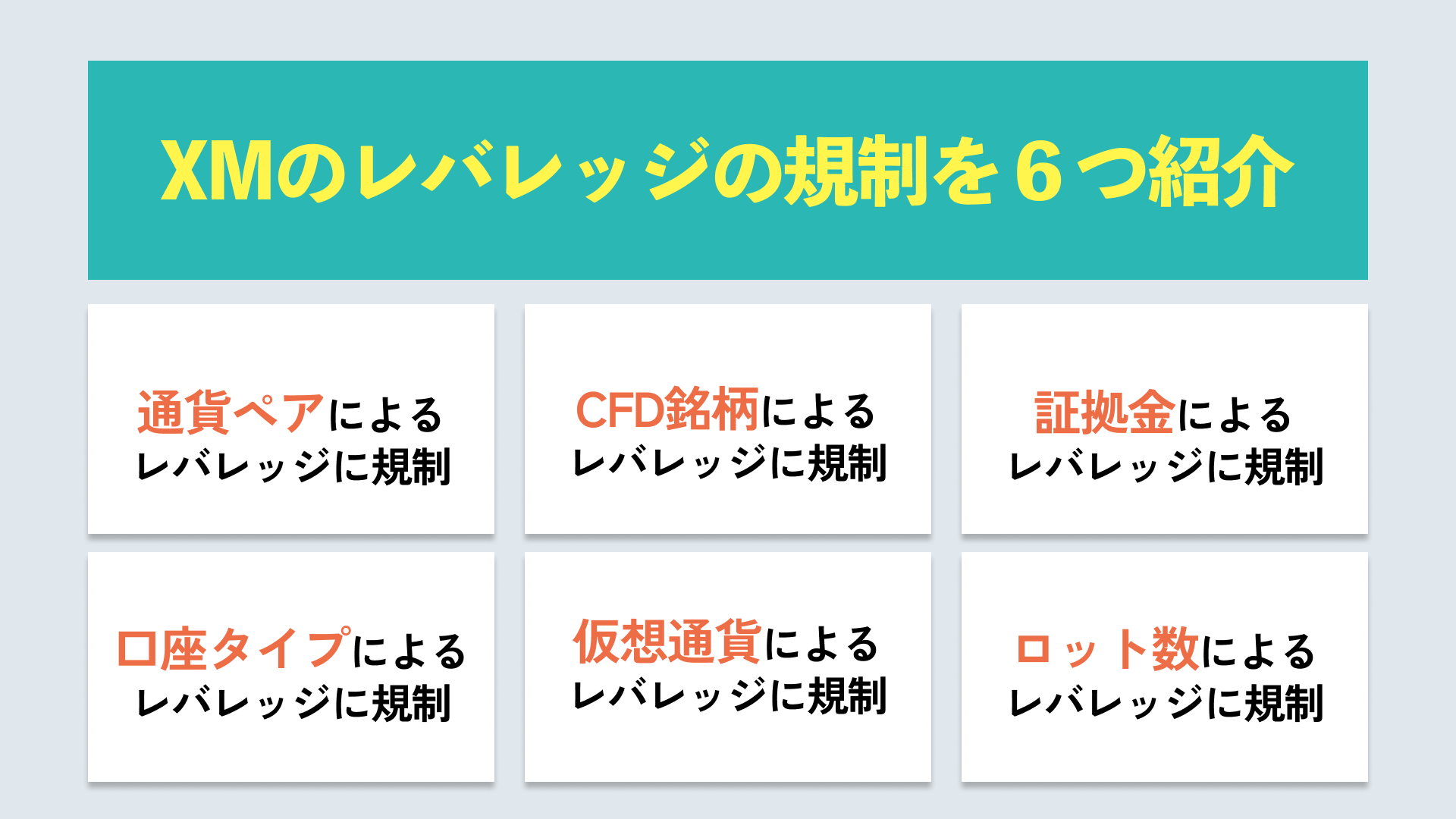 XMのレバレッジのかけ方とおすすめ倍率紹介！レバレッジに規制や制限などルールについても | Journey of Life - Finance -  by WANWANWAN