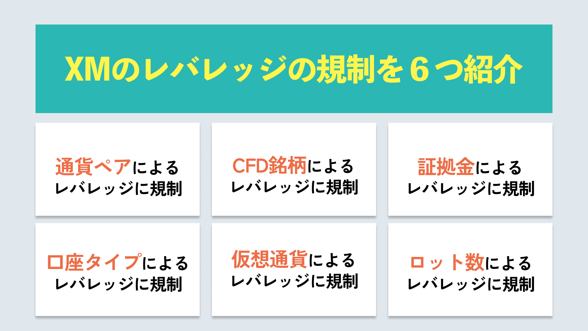 XMのレバレッジの規制6つ紹介