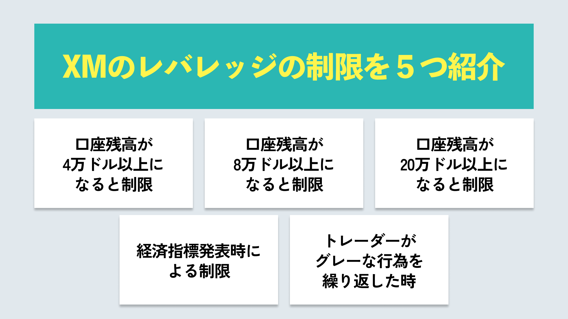 XMのレバレッジのかけ方とおすすめ倍率紹介！レバレッジに規制や制限などルールについても | Journey of Life - Finance -  by WANWANWAN