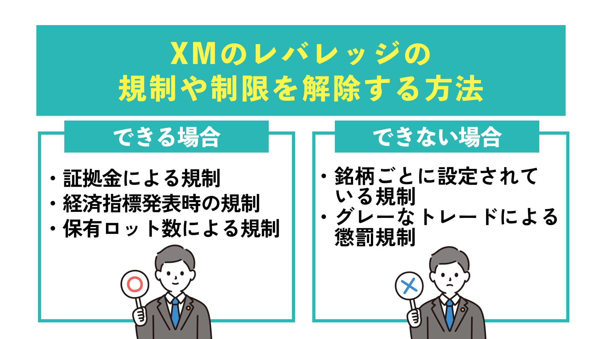 XMのレバレッジの規制や制限を解除する方法