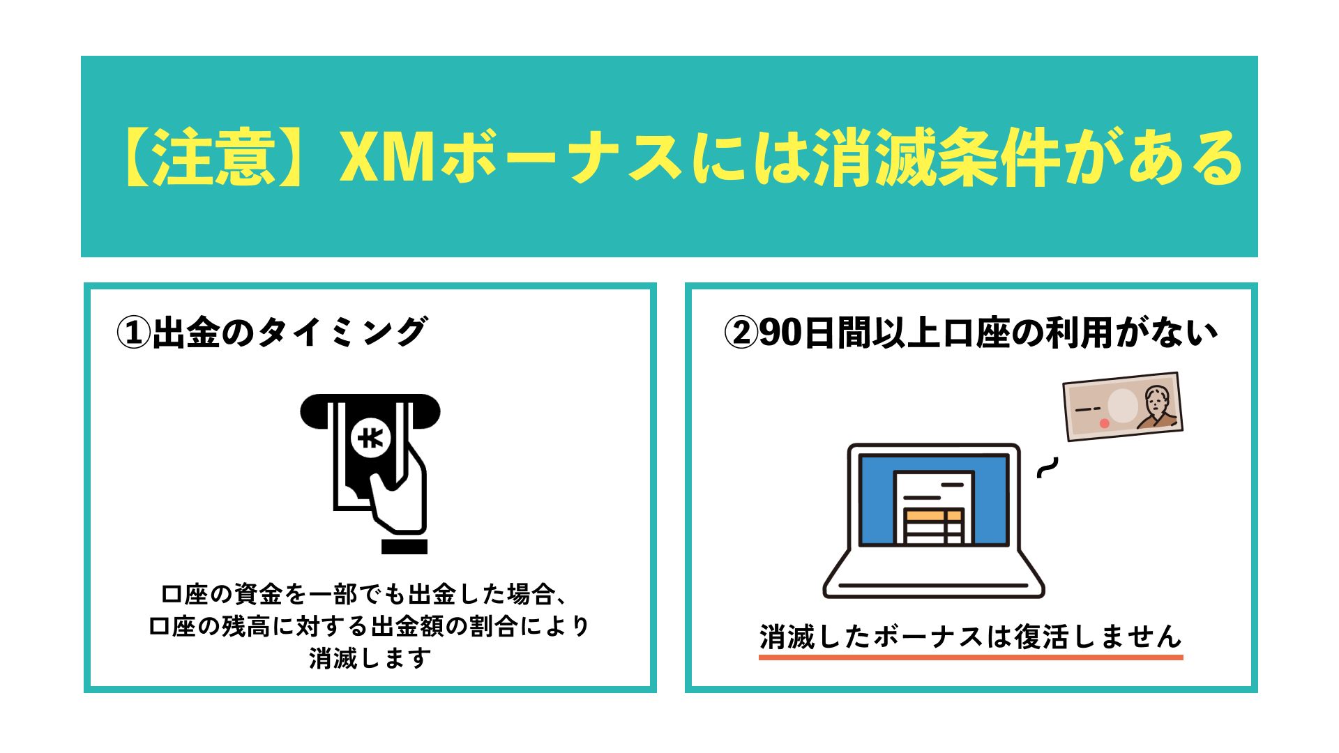 【注意】XMボーナスは使用に有効期限は無いが消滅条件がある