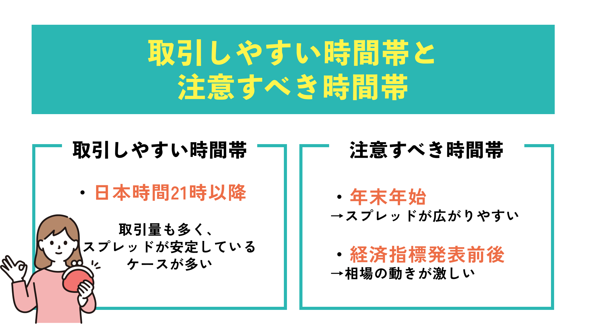 要注意！】XMの取引時間を解説！年末年始の休場や狙い時の時間帯も紹介！ | Journey of Life - Finance - by  WANWANWAN