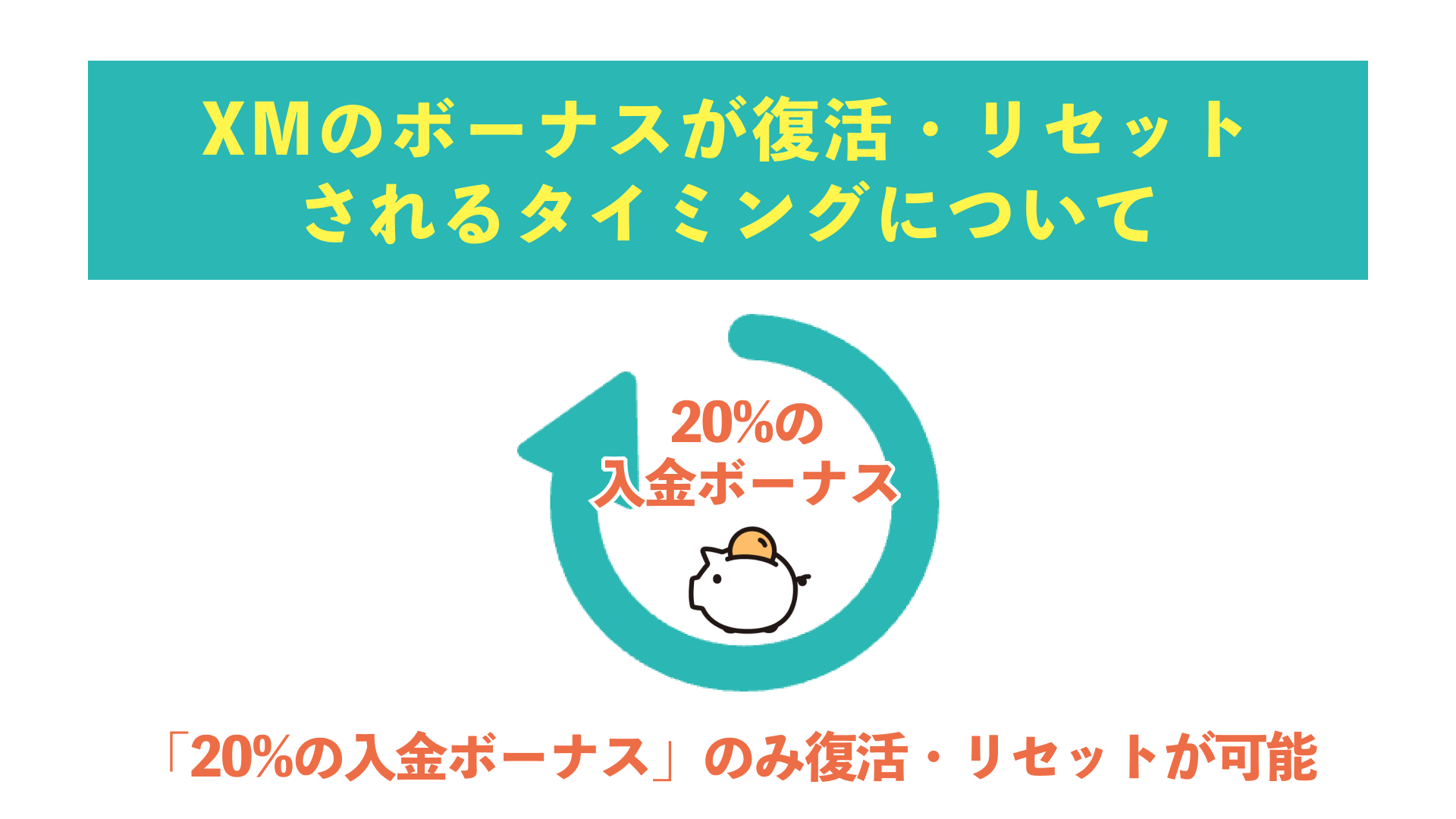 XMのボーナスが復活・リセットされるタイミングについて