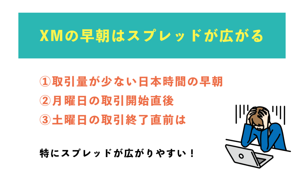 【注意！】XMの早朝はスプレッドが広がる！