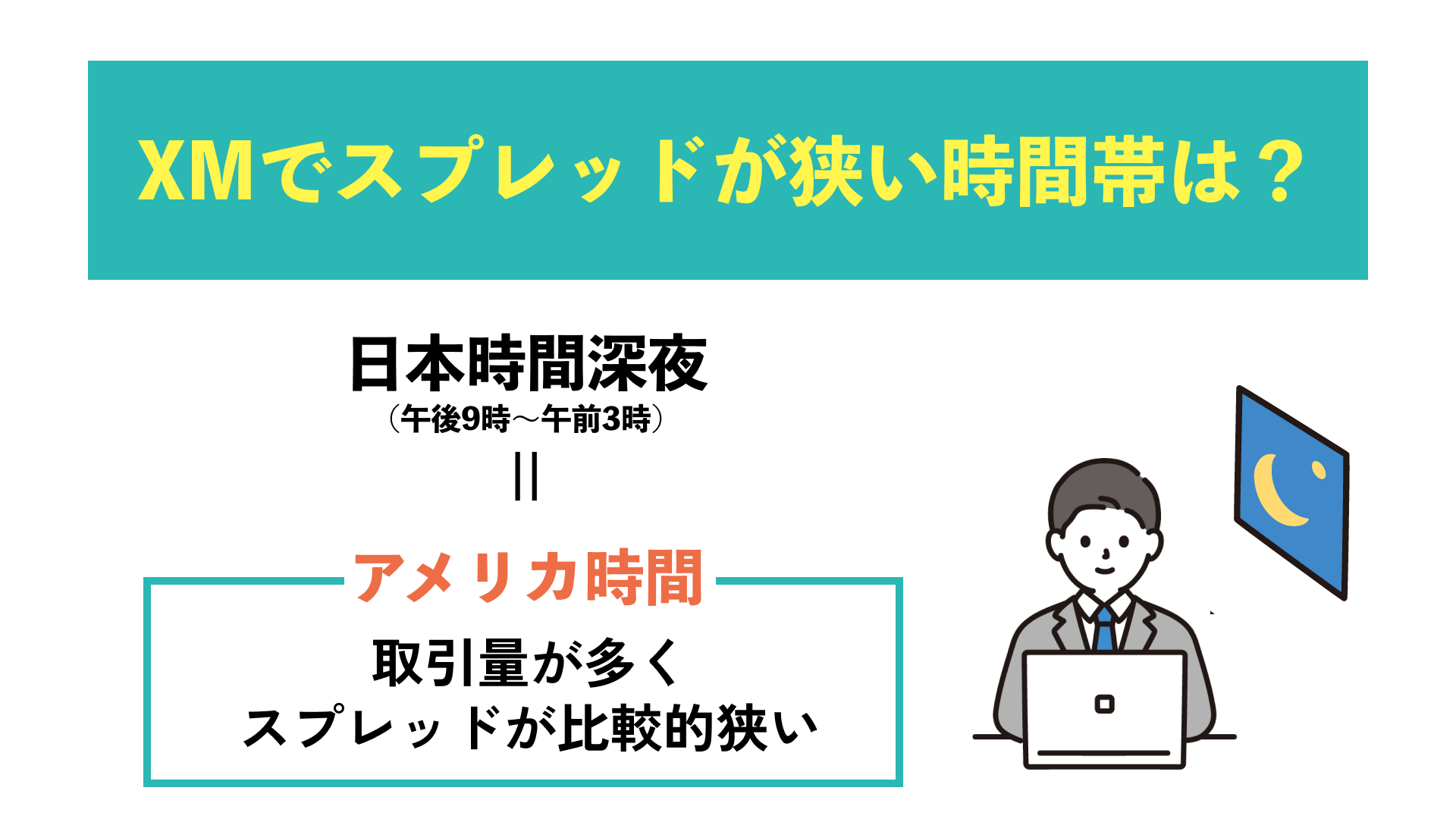XM（XMTrading）のスプレッドを普通口座・KIWAMI極口座・ゼロ口座別で解説！計算方法も合わせて紹介 | Journey of Life -  Finance - by WANWANWAN