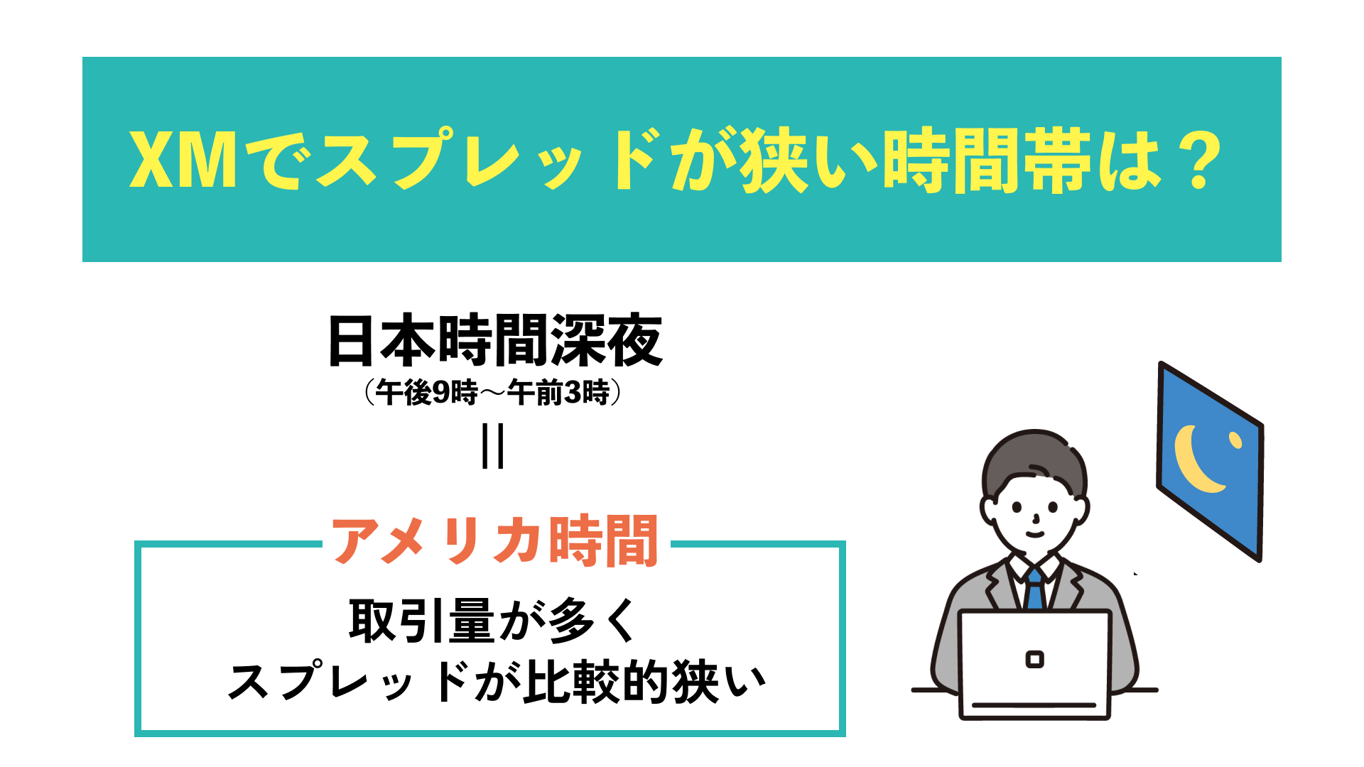 XMでスプレッドが狭い時間帯は？