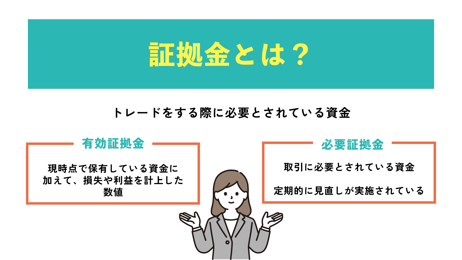 一覧表あり】XMの証拠金一覧を銘柄別に解説！証拠金維持率やマイナスになった場合も | Journey of Life - Finance - by  WANWANWAN