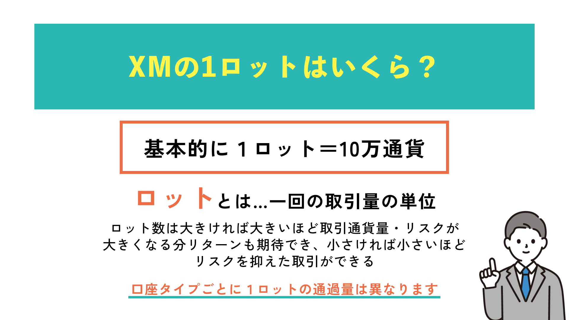 XMの1ロットはいくら？