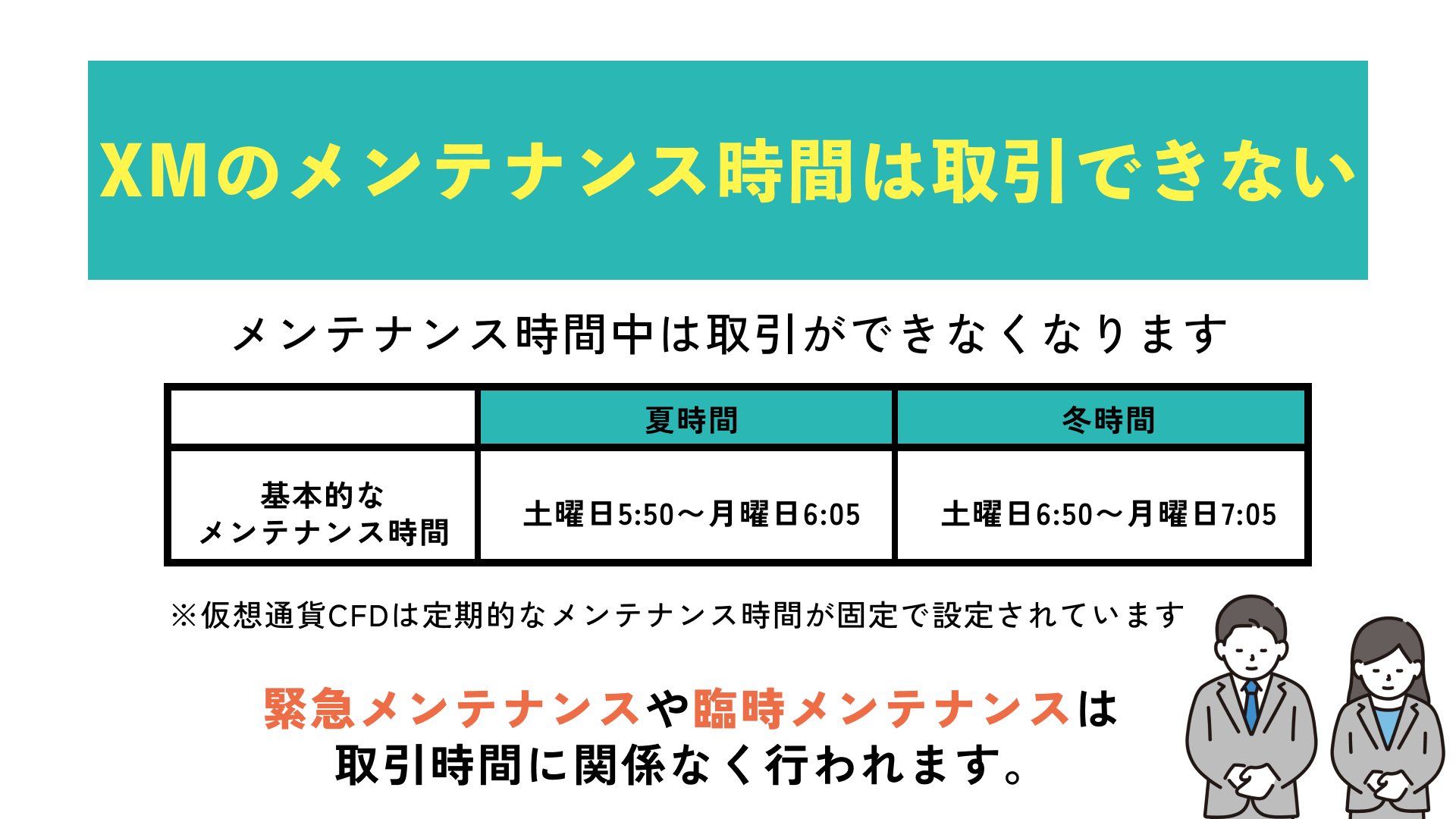 XMのメンテナンス時間は取引できない