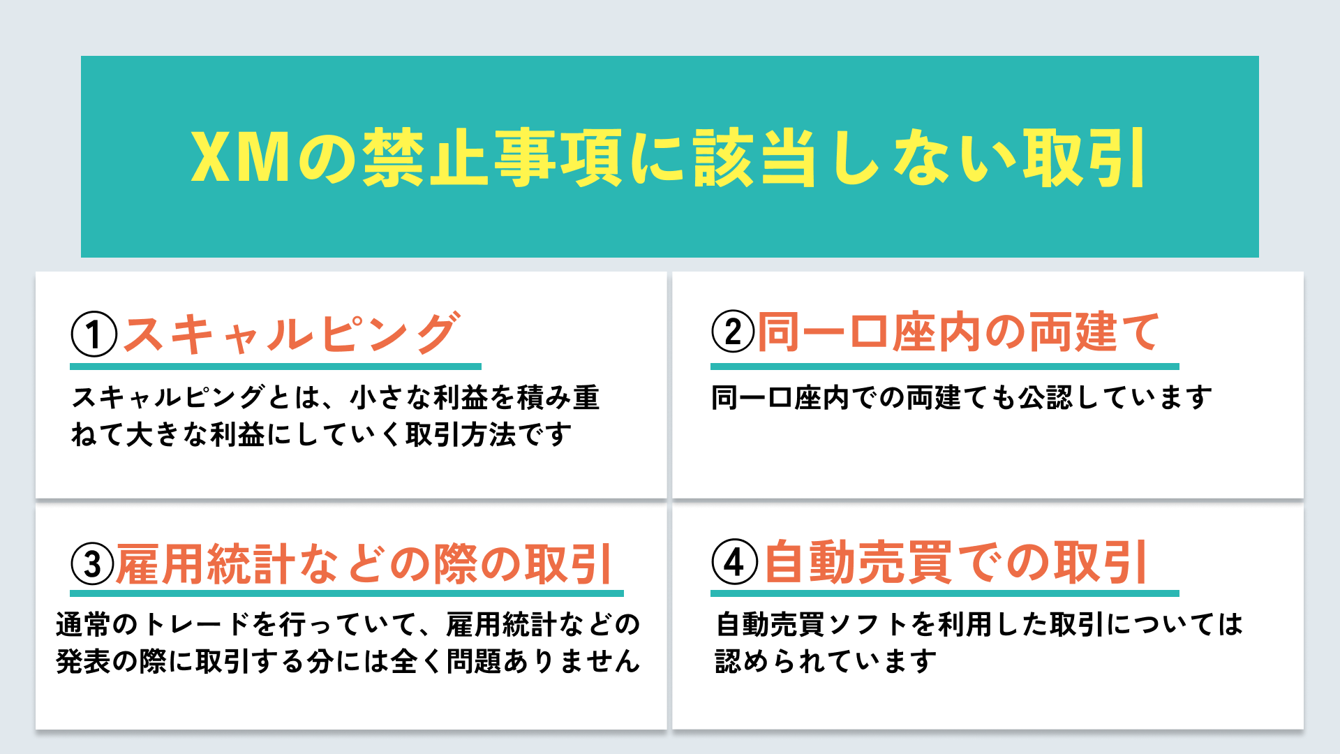 XMの禁止事項に該当しない取引