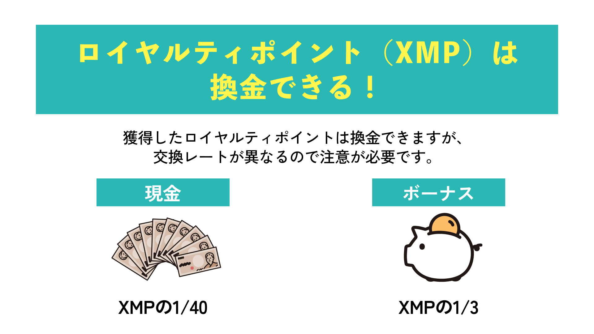 ロイヤルティポイント(XMP)は換金できる！