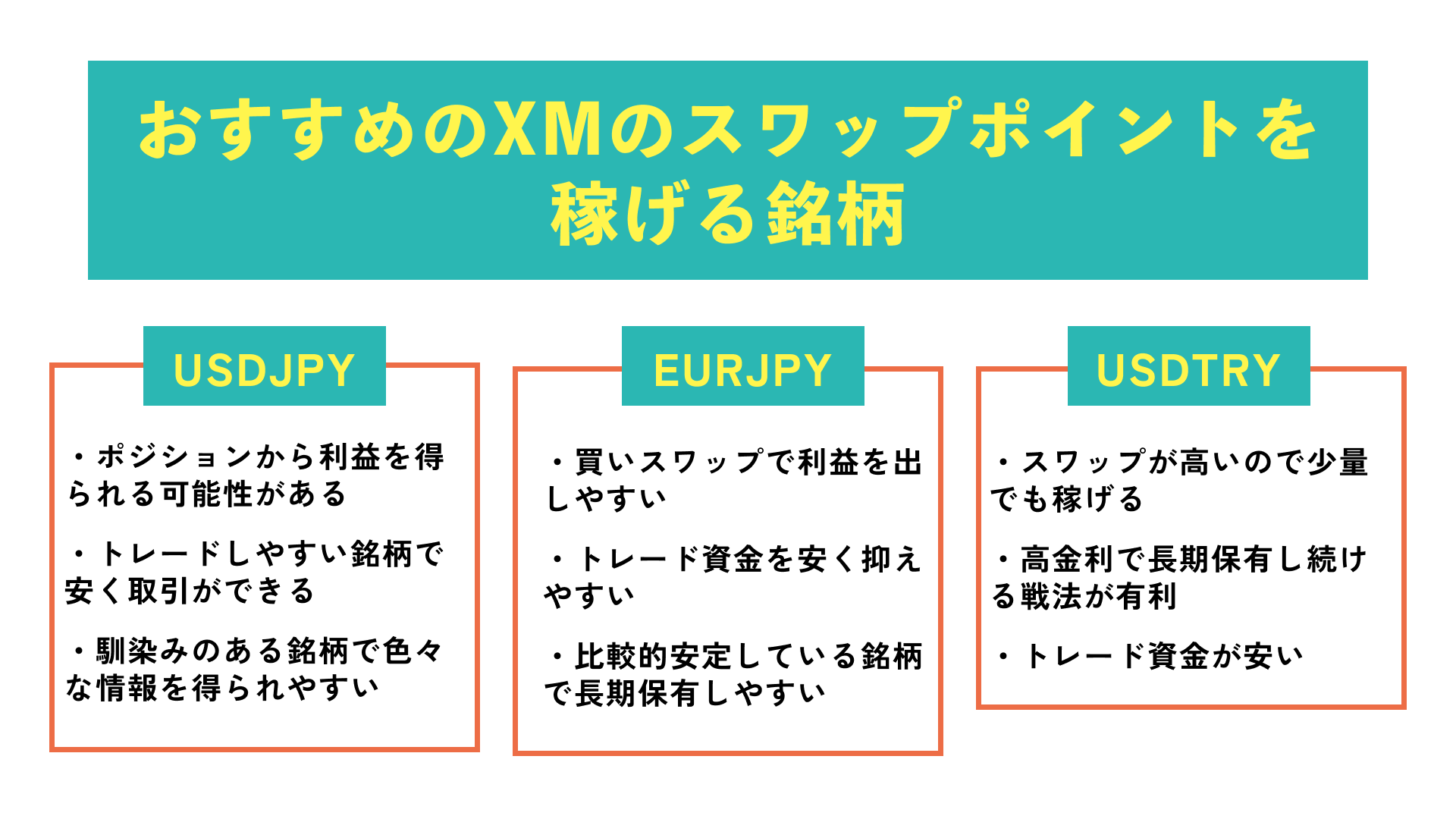 XMのスワップポイントの3倍デーは何曜日で時間は何時？稼ぐ方法やおすすめ銘柄を紹介 | Journey of Life - Finance - by  WANWANWAN