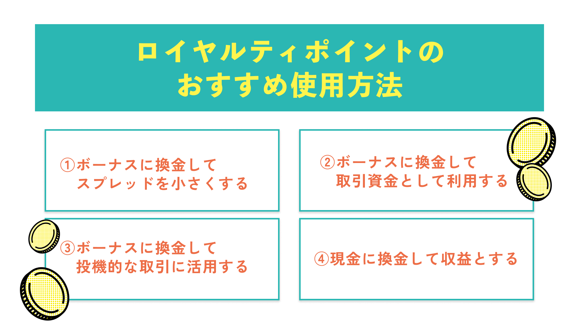 ロイヤルティポイントのおすすめ使用方法