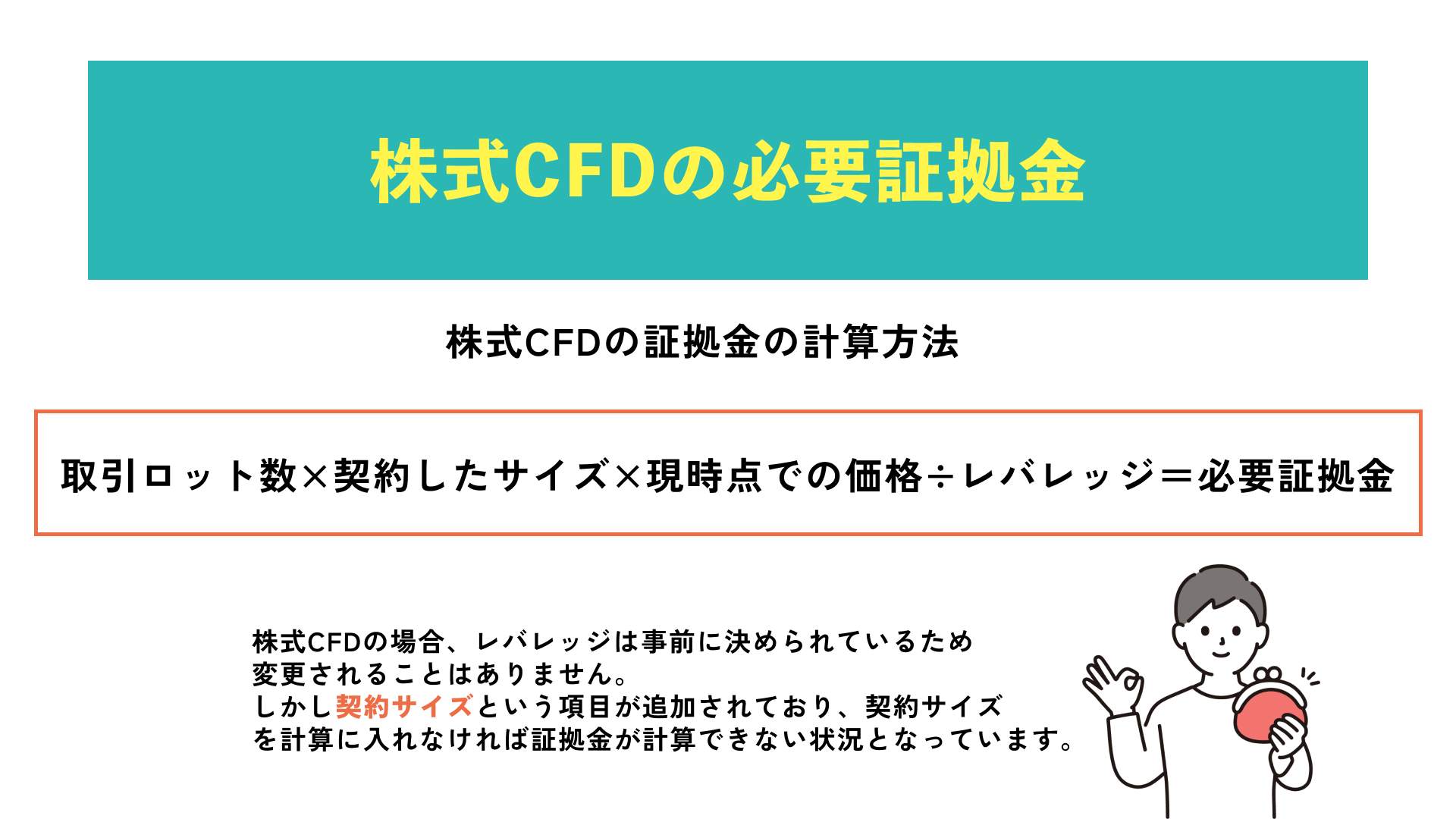 株式CFDの必要証拠金