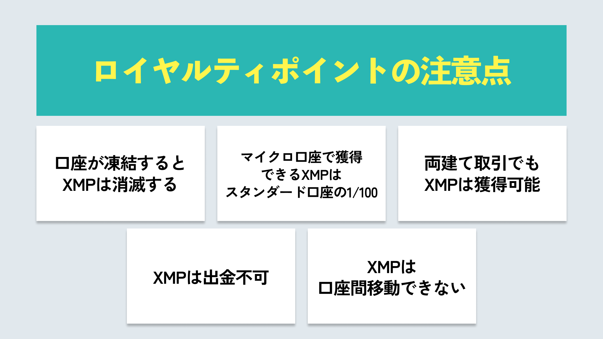 ロイヤルティポイントの注意点