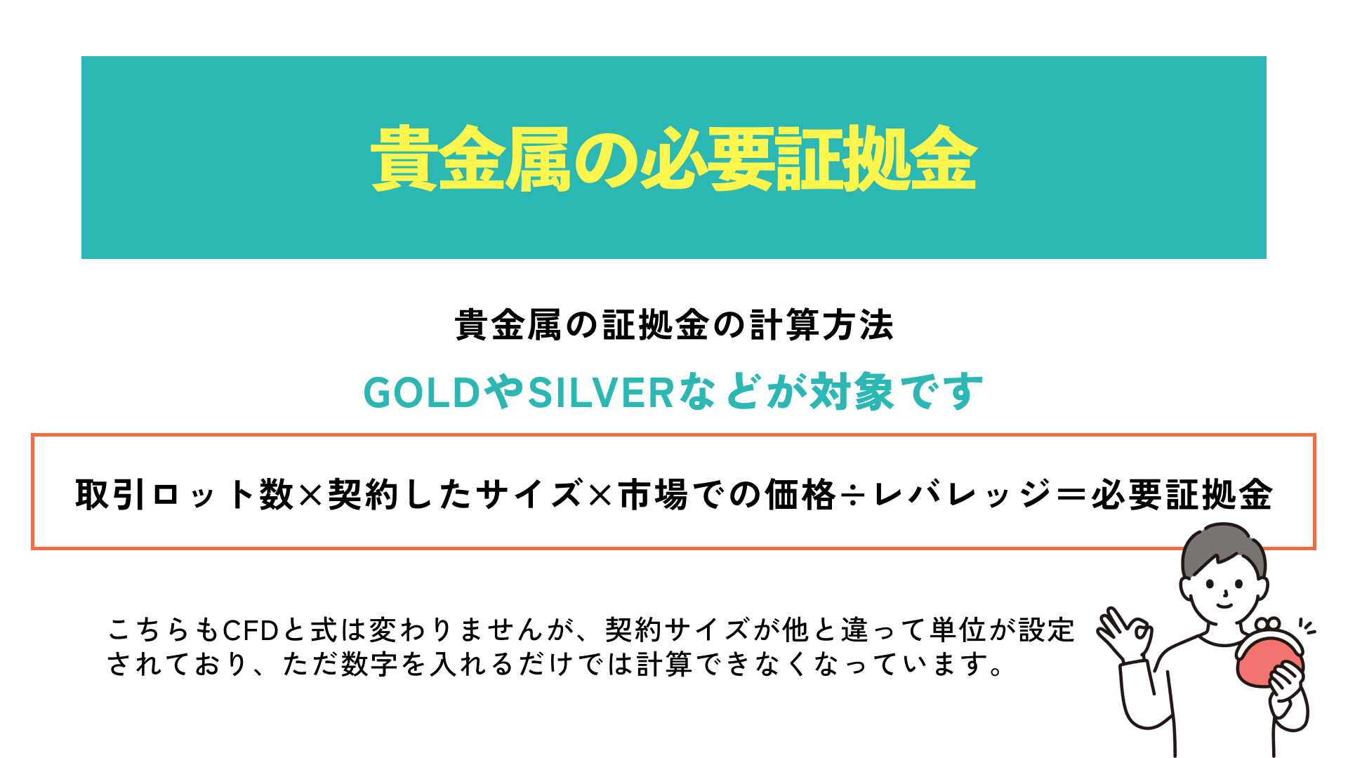 貴金属の必要証拠金