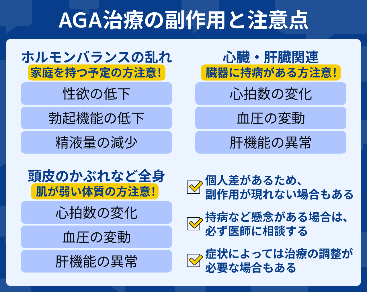 AGA治療を受けるならば知っておきたい副作用