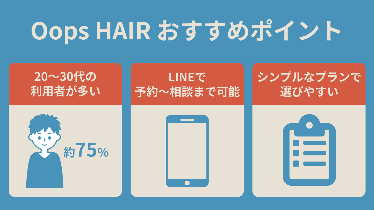 Oops HAIRおすすめポイント