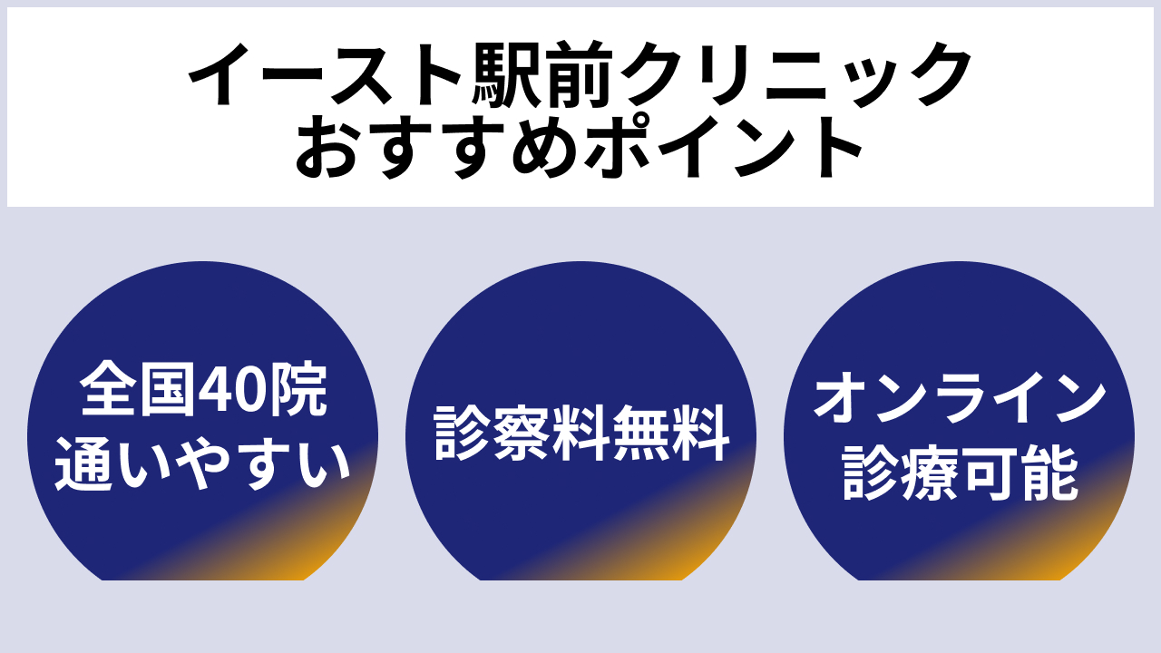 イースト駅前クリニックおすすめポイント