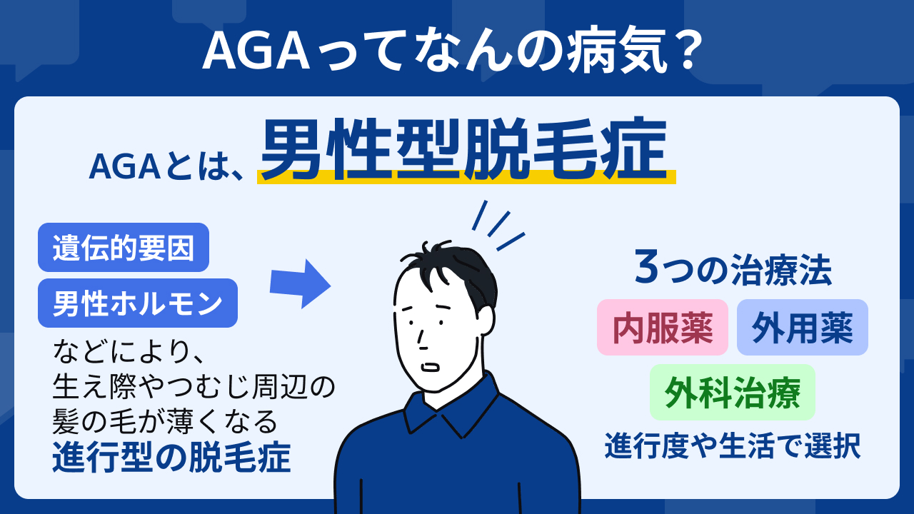 そもそもAGAってなんの病気？