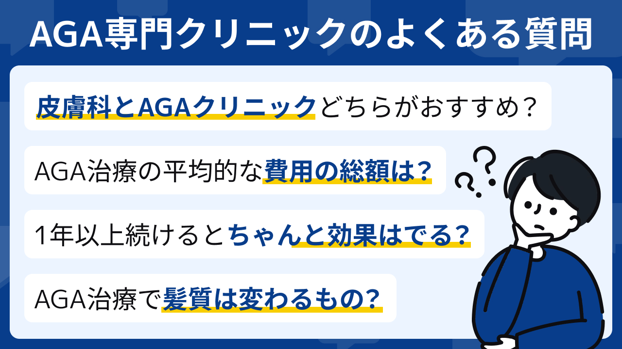 オススメのAGA専門クリニックについてよくある質問